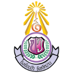โรงเรียนปัว Pua school
