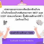 ประกาศโรงเรียน เรื่องยืนยันสิทธิ์ห้องเรียน MEP& EISP ปี68 (ฉบับแก้ไข1)