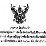 ประกาศผลผู้ชนะการจัดซื้อจัดจ้างหรือผู้ได้รับการคัดเลือก และสาระสำคัญของสัญญา หรือข้อตกลงเป็นหนังสือ ประจำไตรมาสที่ 1