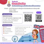 ประกาศรับสมัครเจ้าหน้าที่สนับสนุนการเรียนรู้ประจำห้องเรียนพิเศษภาษาอังกฤษ MEP จำนวน 1 อัตรา