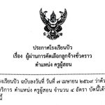 ประกาศรายชื่อผู้ผ่านการคัดเลือกลูกจ้างชั่วคราว ตำแหน่งครูผู้สอน จำนวน 4 อัตรา